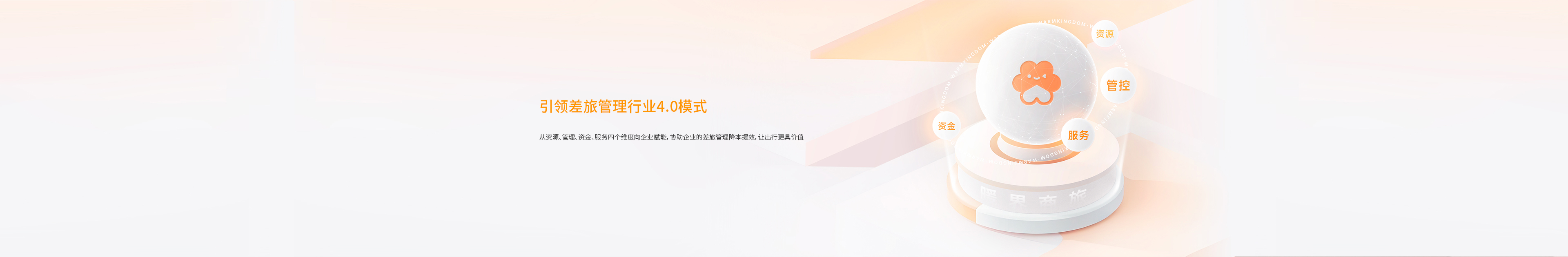 广告标题